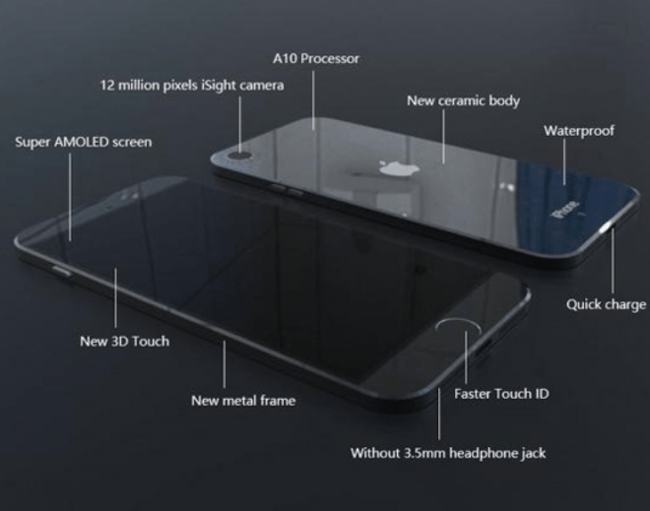 Рендер iPhone 7 включает керамическую крышку, Super AMOLED-экран и водонепроницаемый корпус