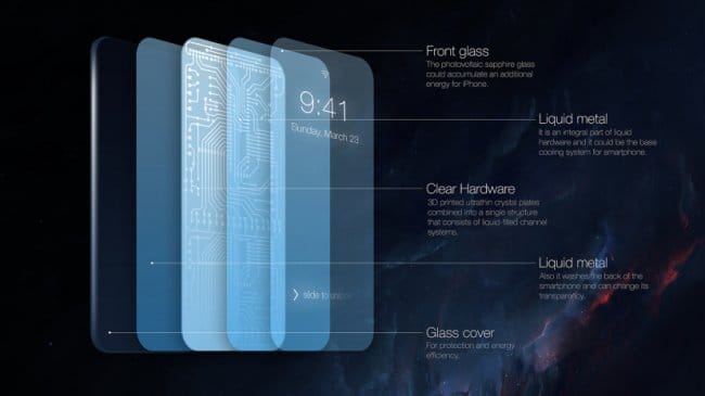Впечатляющий концепт iPhone 7 и список его характеристик